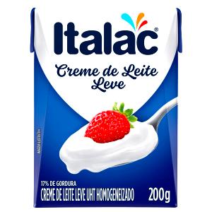 Quantas calorias em 1 1/2 colher de sopa (15 g) Creme de Leite Leve Uht?