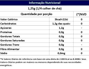 Quantas calorias em 1/4 colher de chá (1,25 g) Açúcar Light?