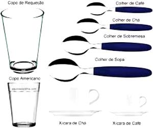 Quantas calorias em 1/4 colher de sopa (2,3 g) Gelatina?