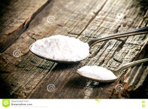 Quantas calorias em 1 Colher De Chá Bicarbonato de Sódio?