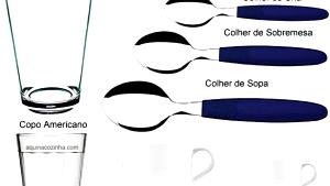 Quantas calorias em 1 Colher De Sopa (1,6 G) Menta?