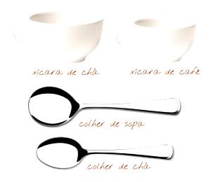 Quantas calorias em 1 colher de sopa (10 g) Fermento em Pó Químico?