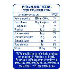 Quantas calorias em 1 colheres de sopa (20 g) Doce de Leite?