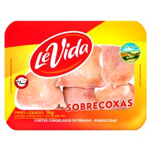 Quantas calorias em 1 Lb Carne da Sobrecoxa de Frango?