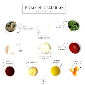 Quantas calorias em 1 Oz Bobó de Camarão?