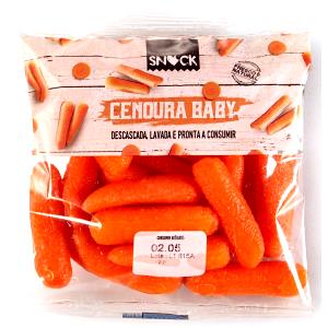 Quantas calorias em 1 Oz Mini-Cenouras?