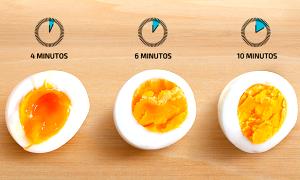 Quantas calorias em 1 Oz Ovo Mal Cozido?