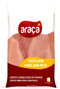 Quantas calorias em 1 Oz, Sem Ossos (Produto Após Cozinhado, Casca Removida) Peito de Frango (Pele Não Consumida)?