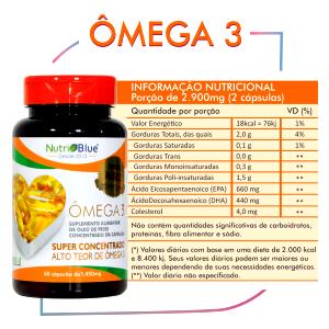 Quantas calorias em 1 porção (1,4 g) Ômega 3?