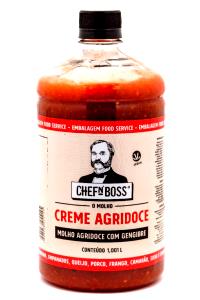 Quantas calorias em 1 porção (28 g) Molho Agridoce?
