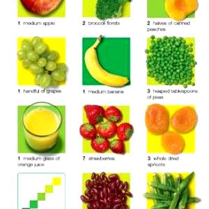 Quantas calorias em 1 Porção (28 G) Vegetais Crus?