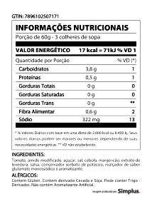 Quantas calorias em 1 porção (60 g) Molho de Manjericão?