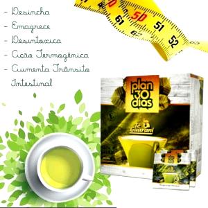 Quantas calorias em 1 Porçoes Cha Milagroso?