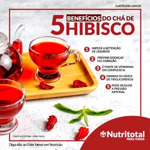 Quantas calorias em 1 Porçoes Chá De Hibisco?