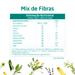 Quantas calorias em 1 Porçoes Mix De Fibras?