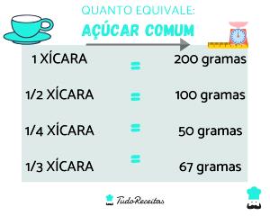 Quantas calorias em 1 Quantidade Referência Por Xícara, Cereais Leite de Amêndoas?