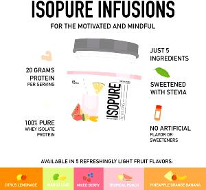 Quantas calorias em 1 scoop (34 g) Pineapple Whey?