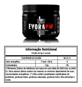 Quantas calorias em 1 scoop (5 g) Evorapw?