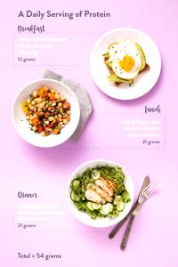 Quantas calorias em 1 unidade (80 g) Side Salad (80g)?