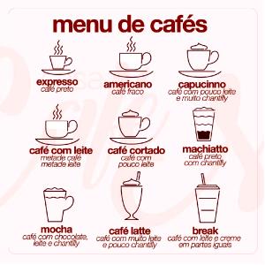 Quantas calorias em 1 Xícara De Café (180 Ml) Café com Leite e Açúcar?