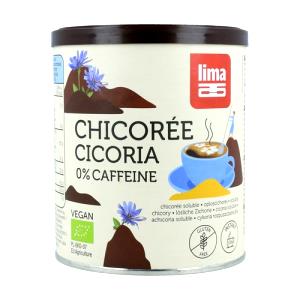 Quantas calorias em 1 Xícara (29,0 G) Chicória?