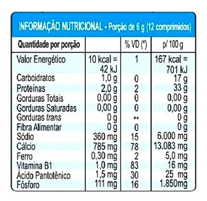 Quantas calorias em 12 comprimidos (6 g) Levedura?