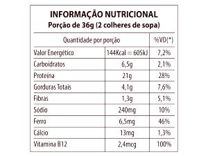 Quantas calorias em 2 colheres de sopa (36 g) Pea Protein Cookies?