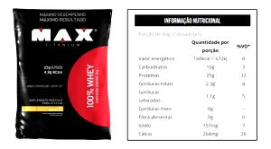 Quantas calorias em 2 dosadores (40 g) 100% Whey?