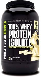 Quantas calorias em 2 scoops (30 g) 100% Whey?