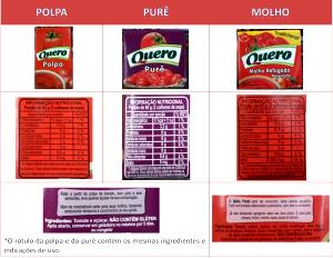 Quantas calorias em 3 colheres de sopa (60 g) Molho de Tomate Lévia?